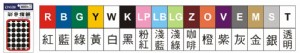 LD-501 圓點標籤 16mm